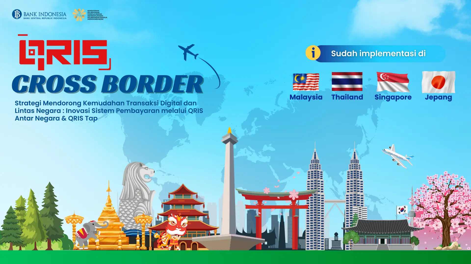 QRIS Cross Border